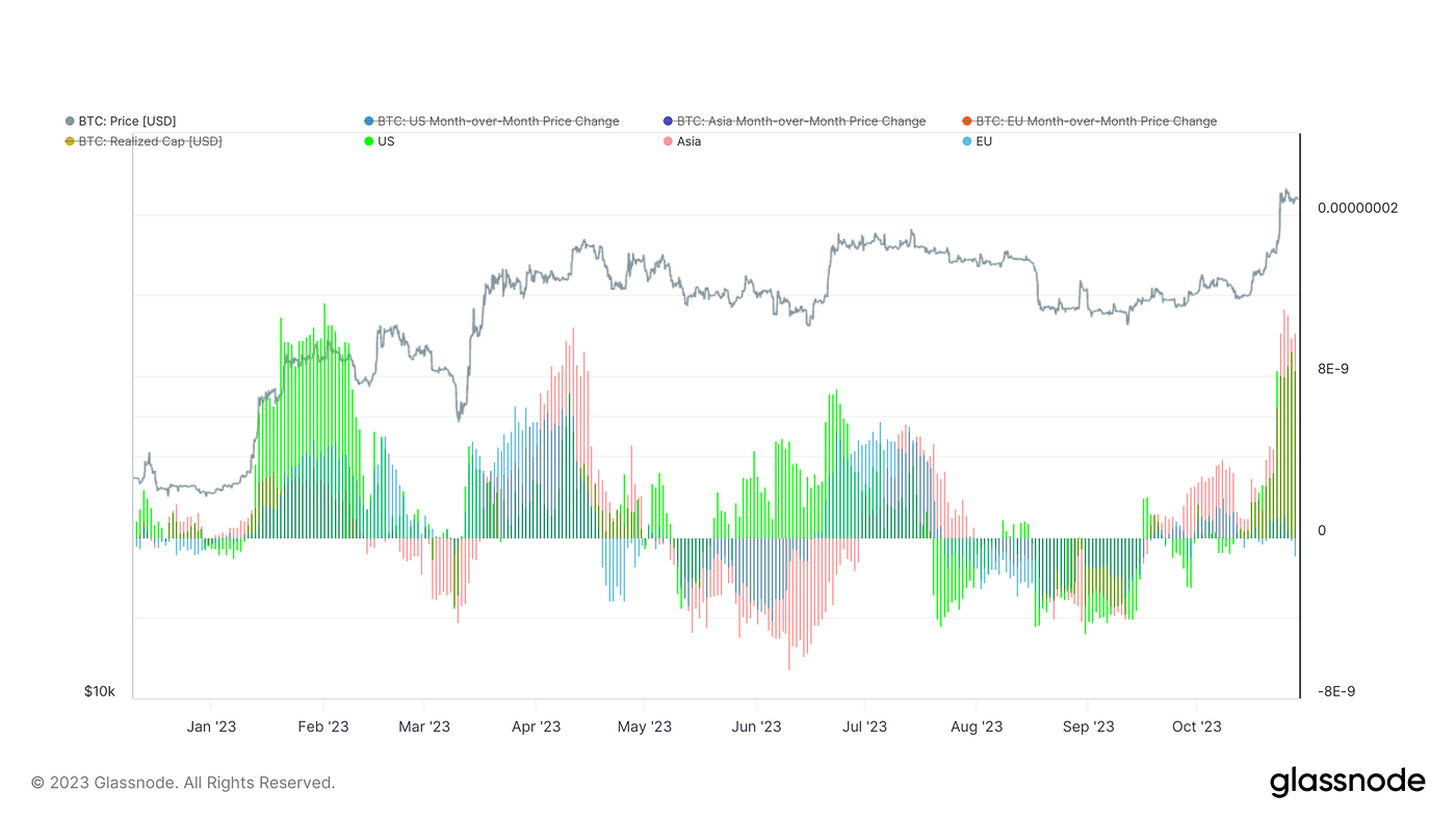 拨雪寻春，烧灯续昼｜WTR 10.30