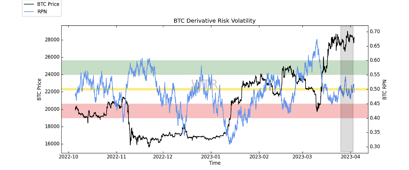 挑盡春風，觀海潮生｜WTR 4.03