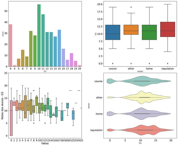Matplotlibpyplotsubplot Matplotlib 322 Documentation