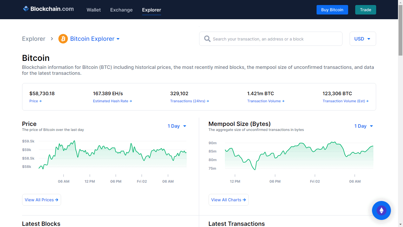99 Bitcoins Reviews Blockchain.com | by Blockchain.com | @blockchain |  Medium
