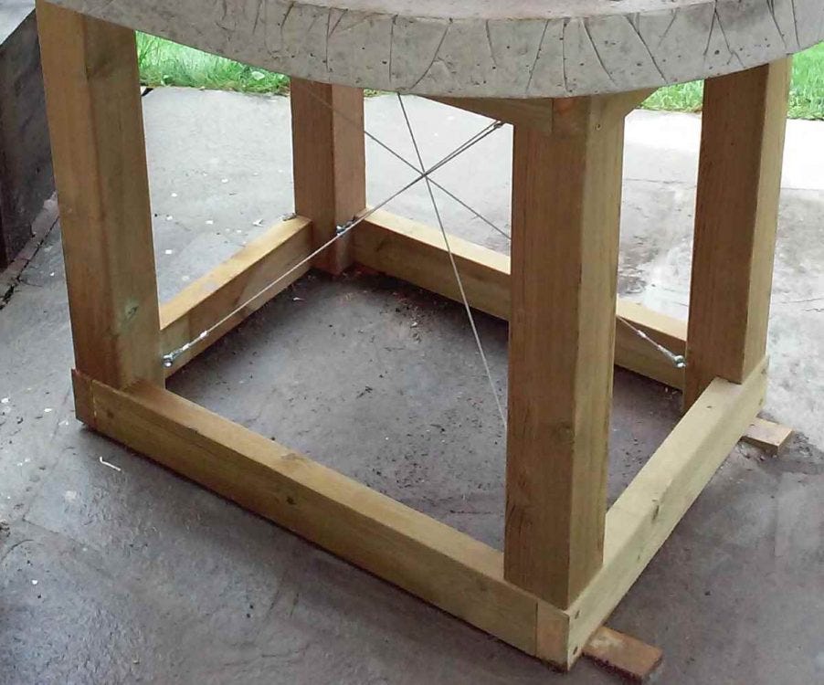 Building a Small Wood Fired Pizza Oven | by Ian Anderson | Medium