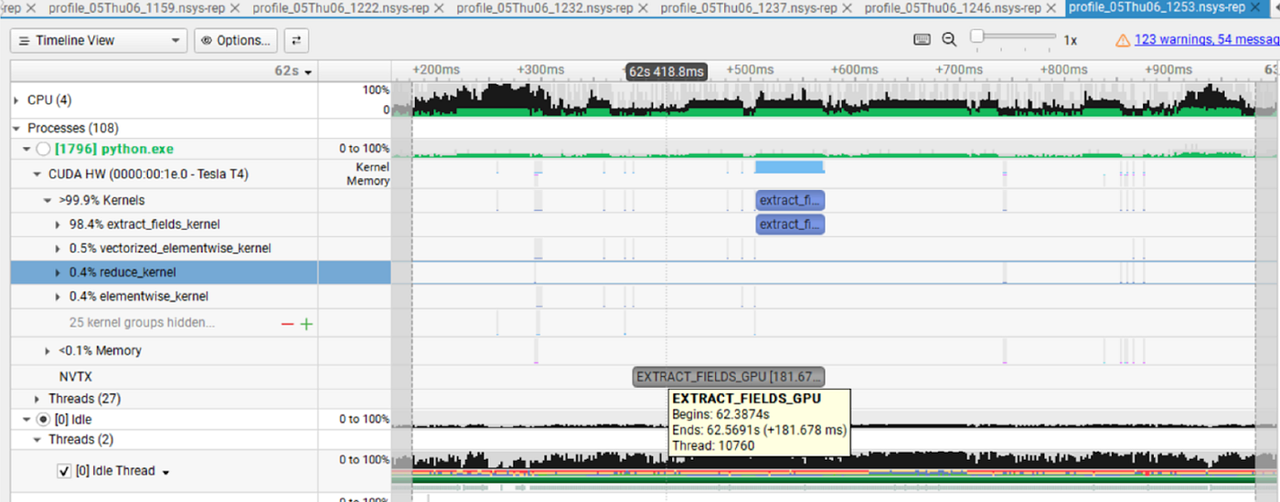 Figure 4: optimized GPU version of extract_fields() running on T4 on our Windows machine