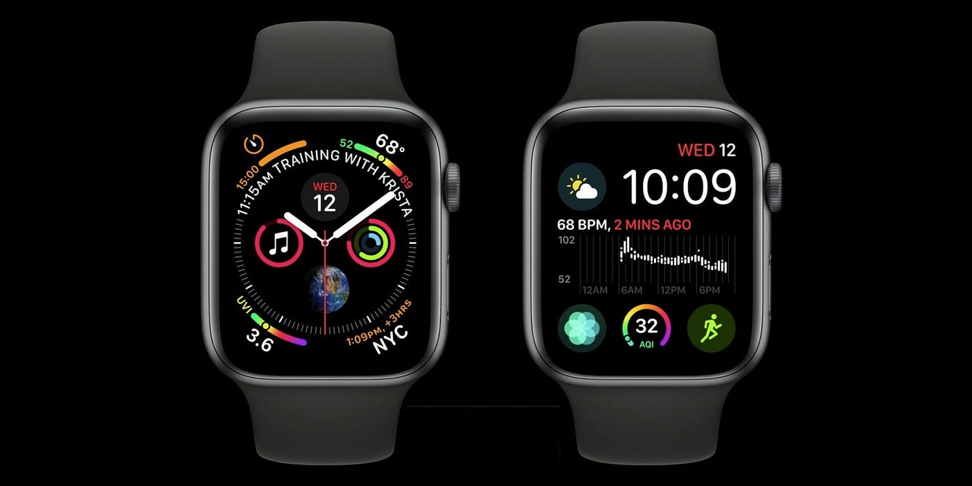 Apple Watch 4 — Honest Review. C'era bisogno di un'altra recensione… | by  carlo occhiena | Medium