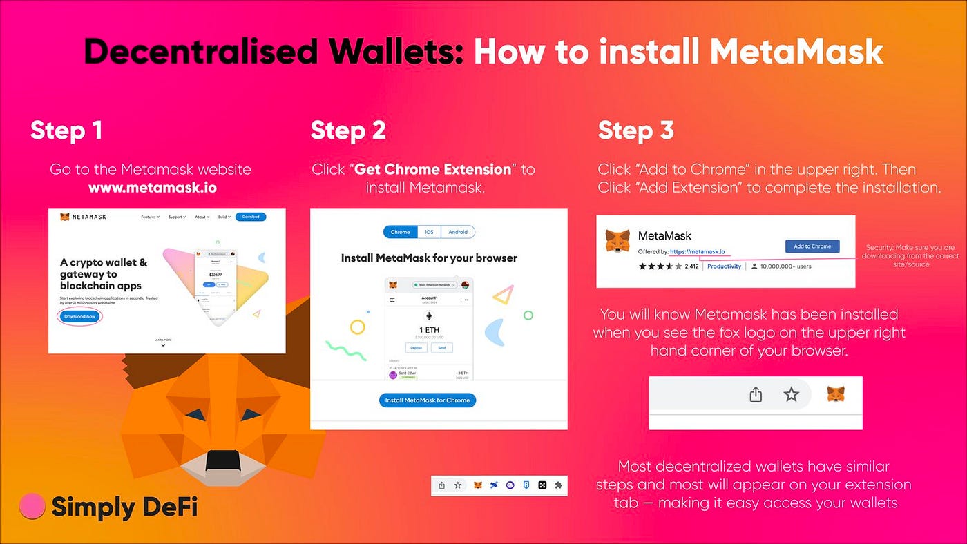 Decentralized wallets: What it is and how to install | by CoinEasy |  CoinEasy | Medium