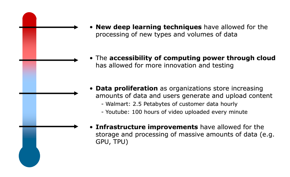 Three things you need to know about machine learning by Medha