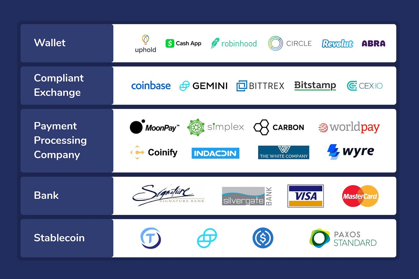 Harmony exploring CrossFi, the next crypto frontier | by Li Jiang | Harmony  | Medium