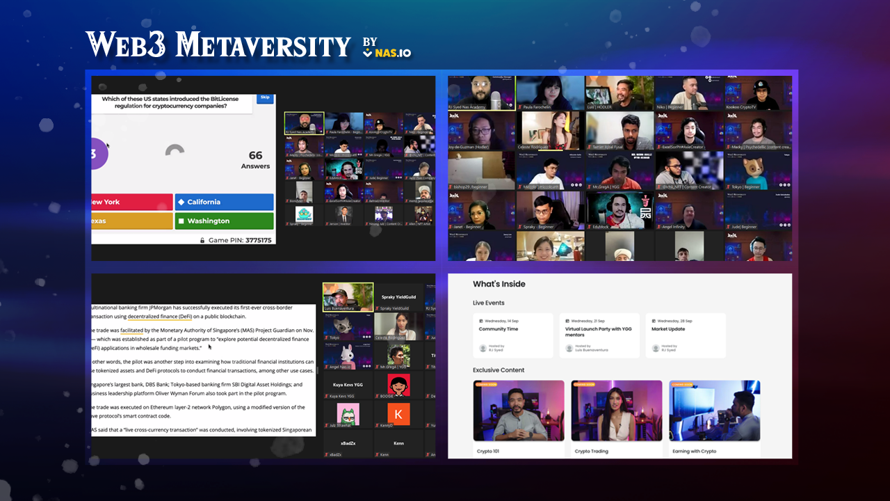 YGG: 2022 Year End Retrospective. The year 2022 saw Yield Guild Games… | by  Yield Guild Games | Yield Guild Games | Medium