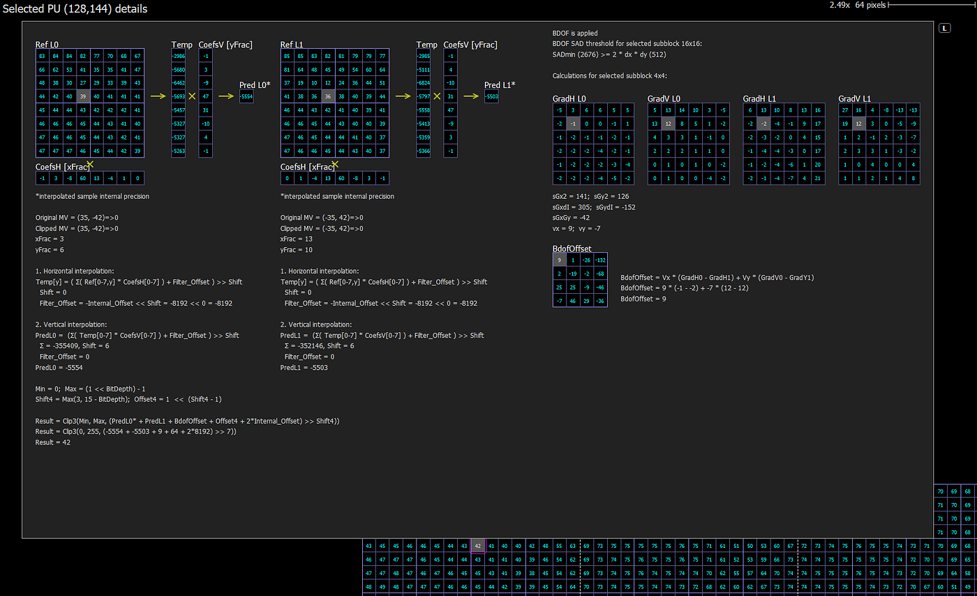 Figure 2. VQ Analyzer. Example of bi-prediction with BDOF refinement calculations for selected pixel.