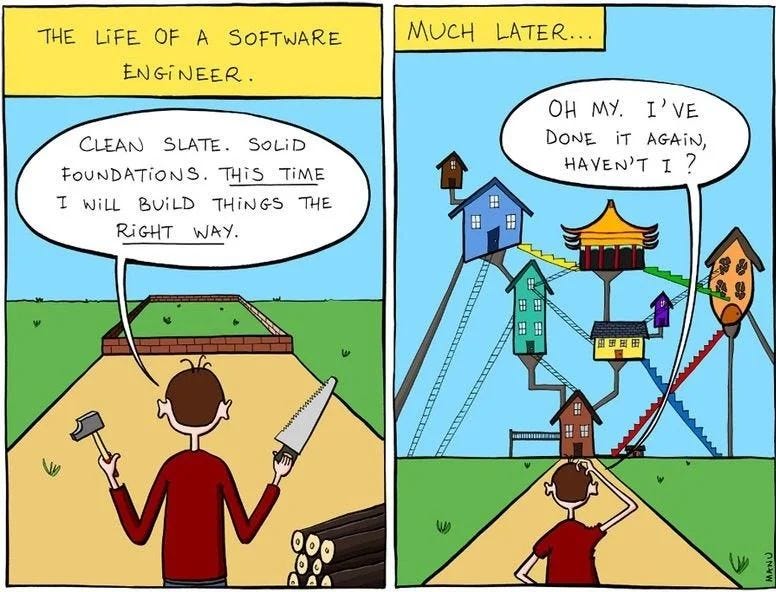 Memes That Relate To A Programmer's Life | by Sheetal | JavaScript in Plain  English