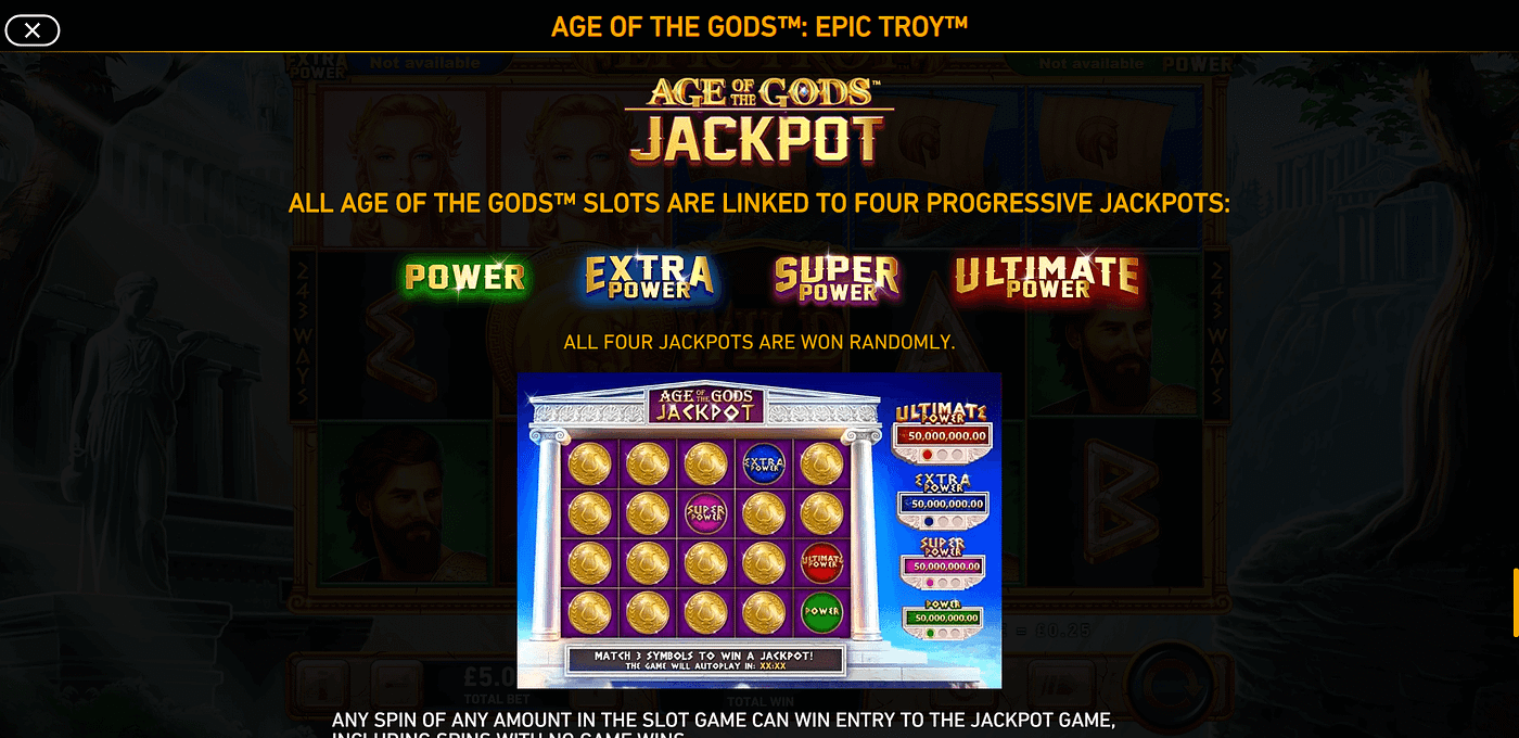 Age of the Gods: Epic Troy Slot by Playtech - Play For Free & Real
