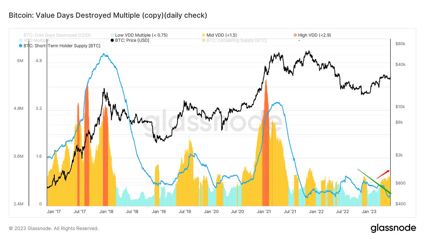 满目青山，载月明归｜WTR 5.29