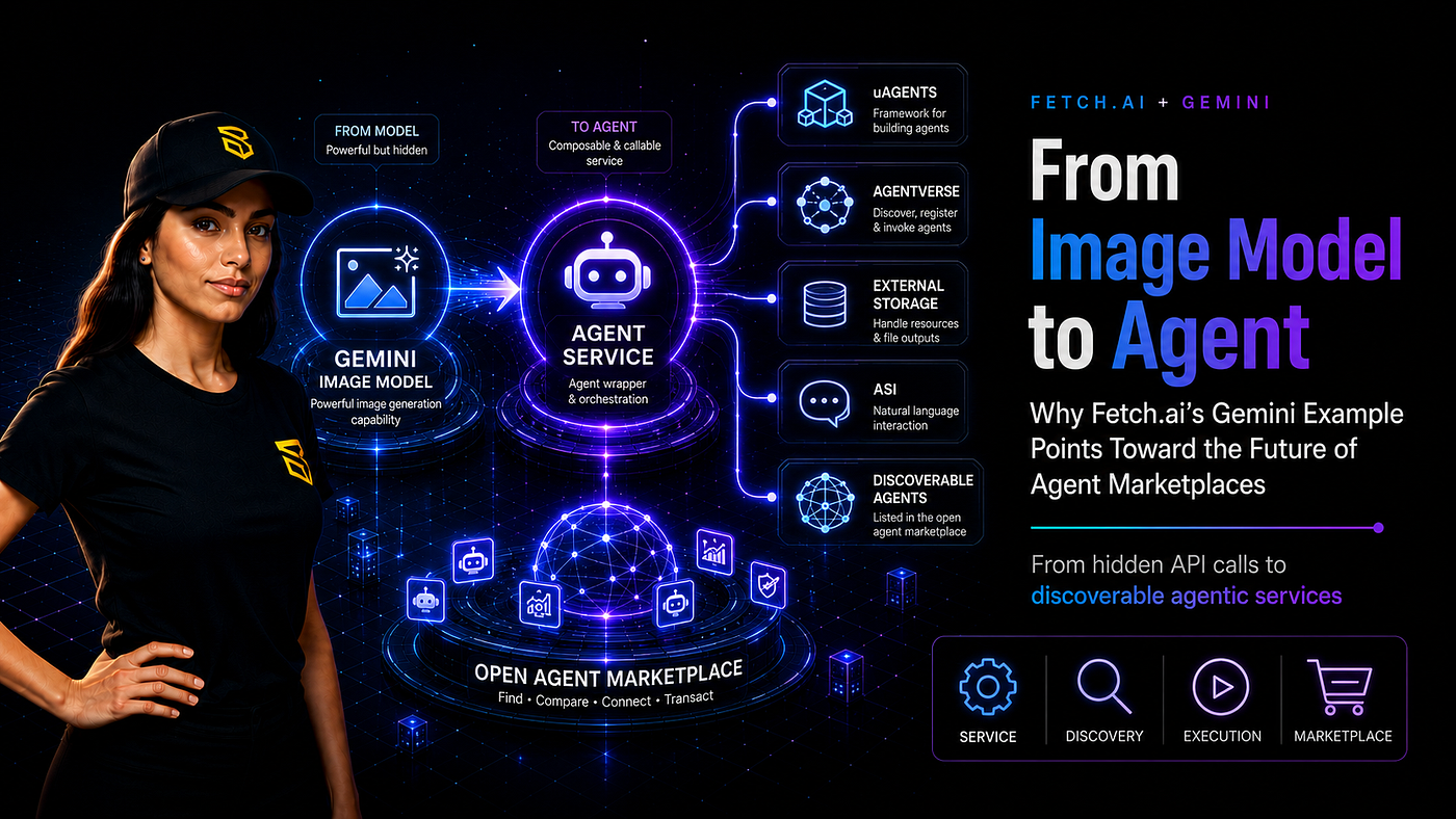 From Image Model to Agent: