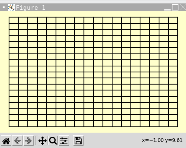 How To Draw Board In Python
