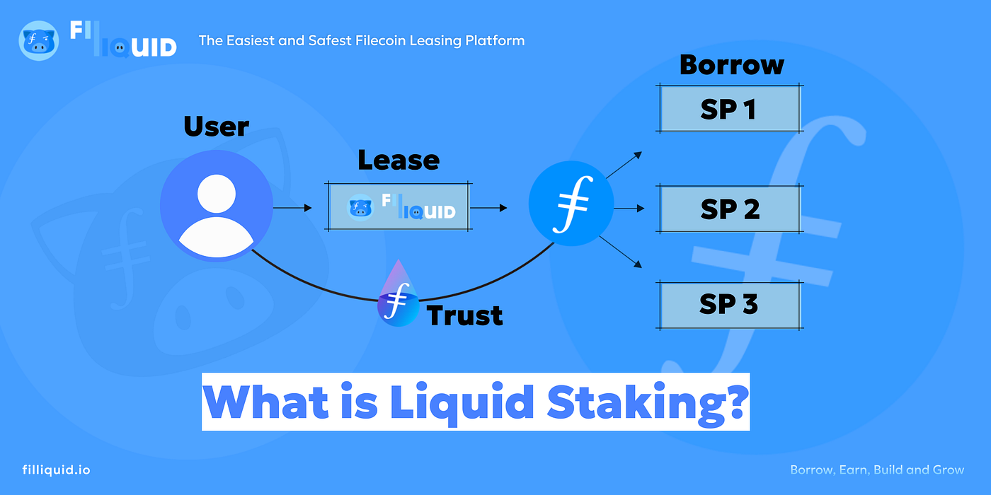 Understanding the Role of Liquid Staking in Filecoin With FIT | by  FILLiquid | Medium