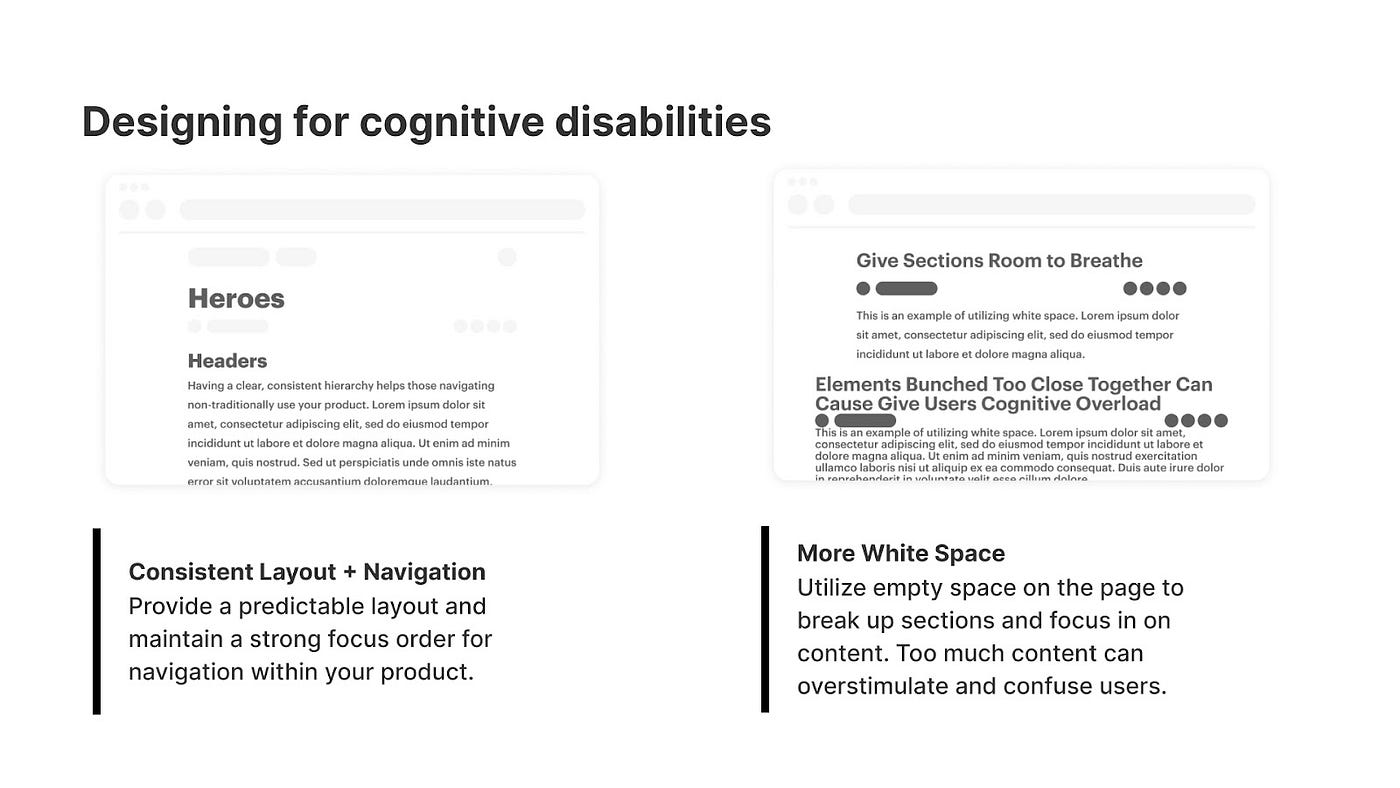 A presentation slide titled “Designing for cognitive disabilities” showing a visual example of how to keep a consistent layout and navigation and a visual example of how to use whitespace to break up content sections to reduce confusion and overstimulation