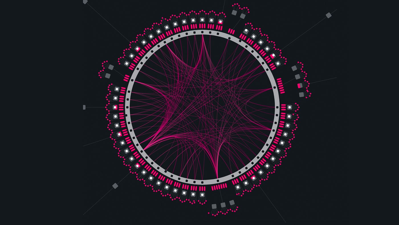 Polkadot is the new Ethereum Killer | by TheLuWizz | Coinmonks | Medium