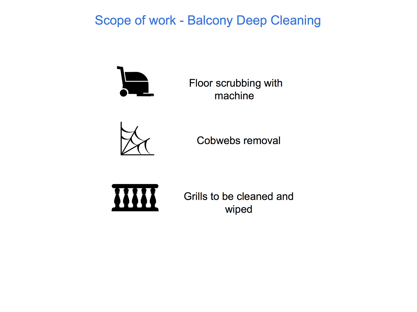What are the Steps in Cleaning Kitchen Premises: Ultimate Guide
