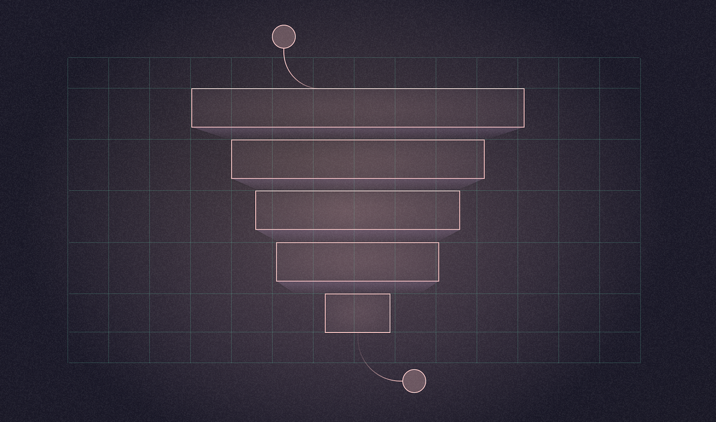 Funnel Analysis: The Real Way to Track (and Fix) Your User Journey