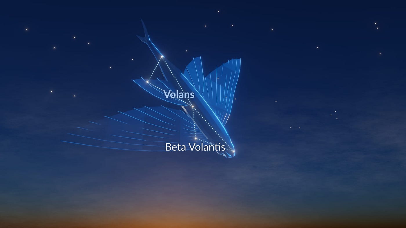 Volans Constellation Brightest Star