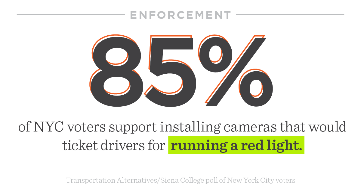 New Yorkers Support Automated Traffic Enforcement | by Transportation  Alternatives | Medium
