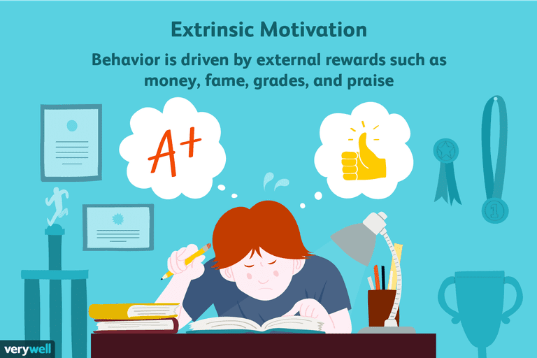 About Intrinsic Motivation and 10 Evidence-Based Reasons to Build it in  Students | by Paul Thiebaut III | Medium