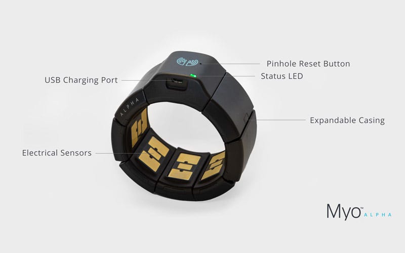 MYO, Brazalete Controlador portátil por gestos de los laboratorios Thalmic | Sobre Arquitectura