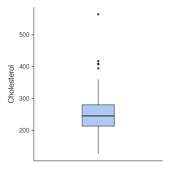 Jamovi — A Free Statistical Package For Your Data Science Toolkit | by  Robert (Bob) Hoyt MD FACP ABPM-CI FAMIA | Medium