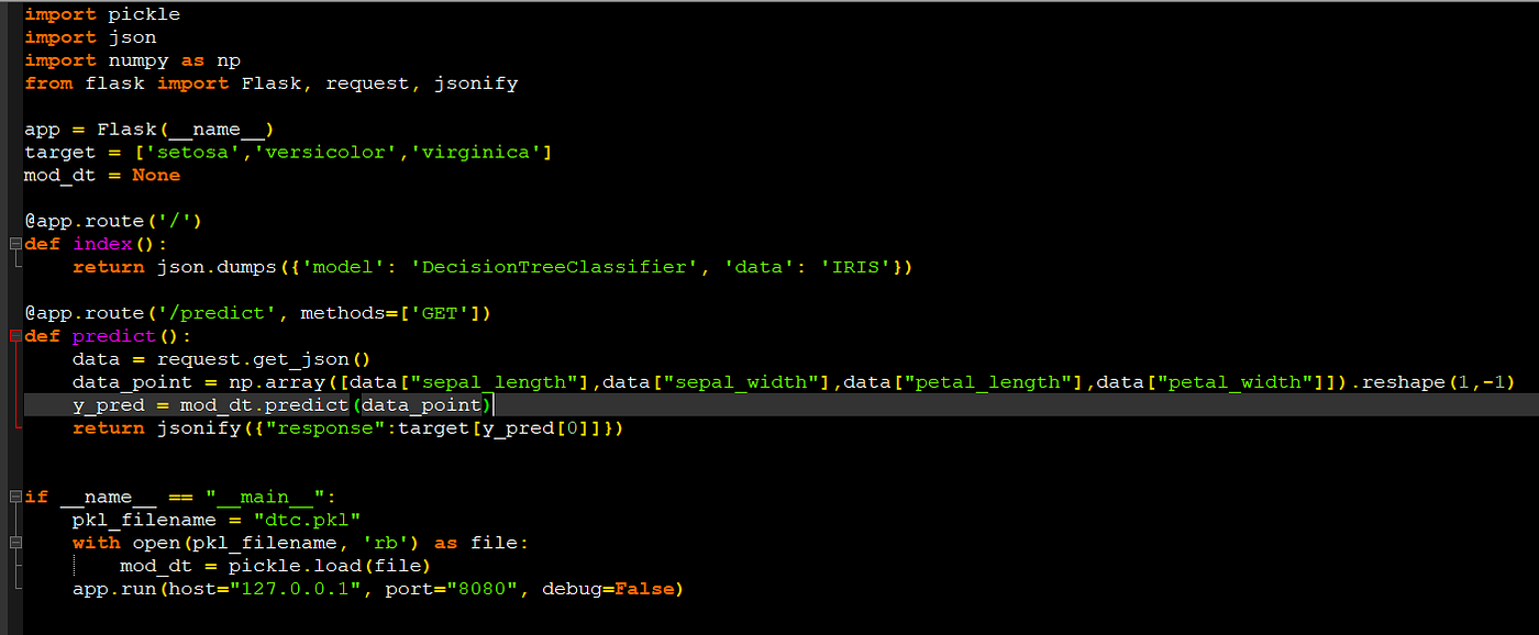 Interacting with Models via. flask API | by Bishal Bose | Analytics Vidhya  | Medium