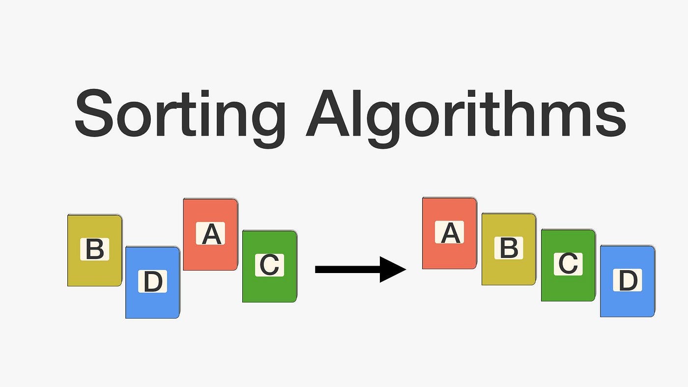 6.7. The Bubble Sort — Problem Solving with Algorithms and Data Structures