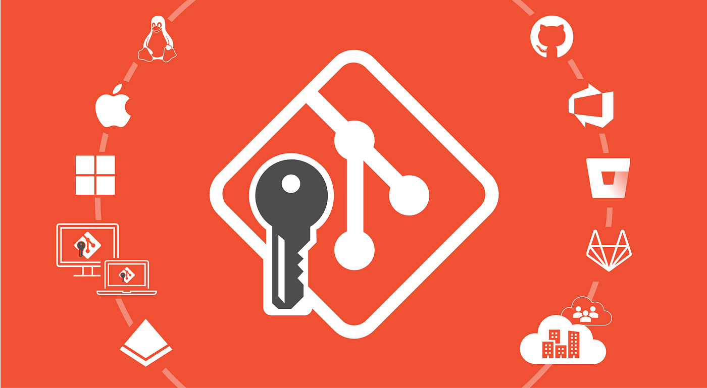 https://github.blog/security/application-security/git-credential-manager-authentication-for-everyone/