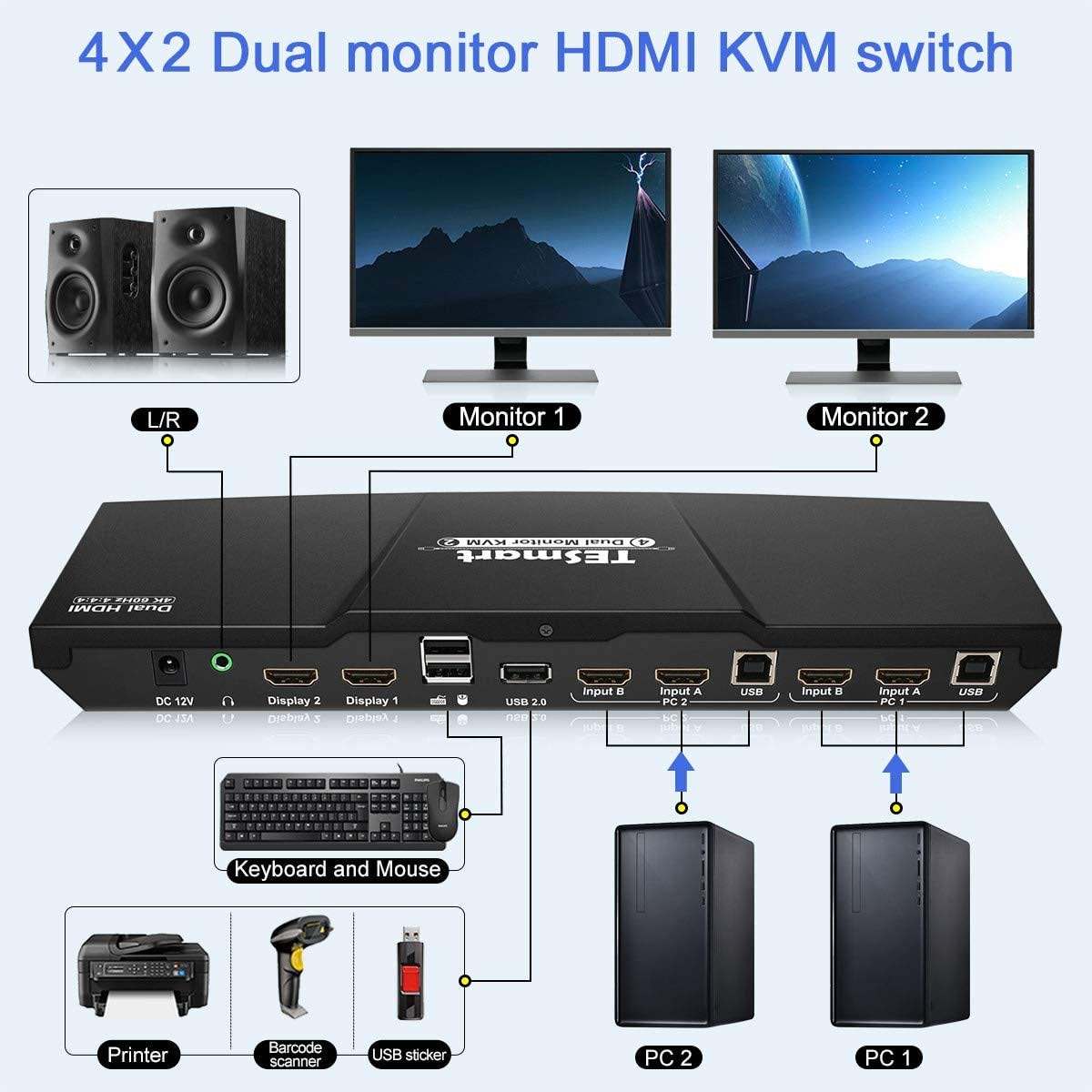 How to set up a dual-screen laptop?