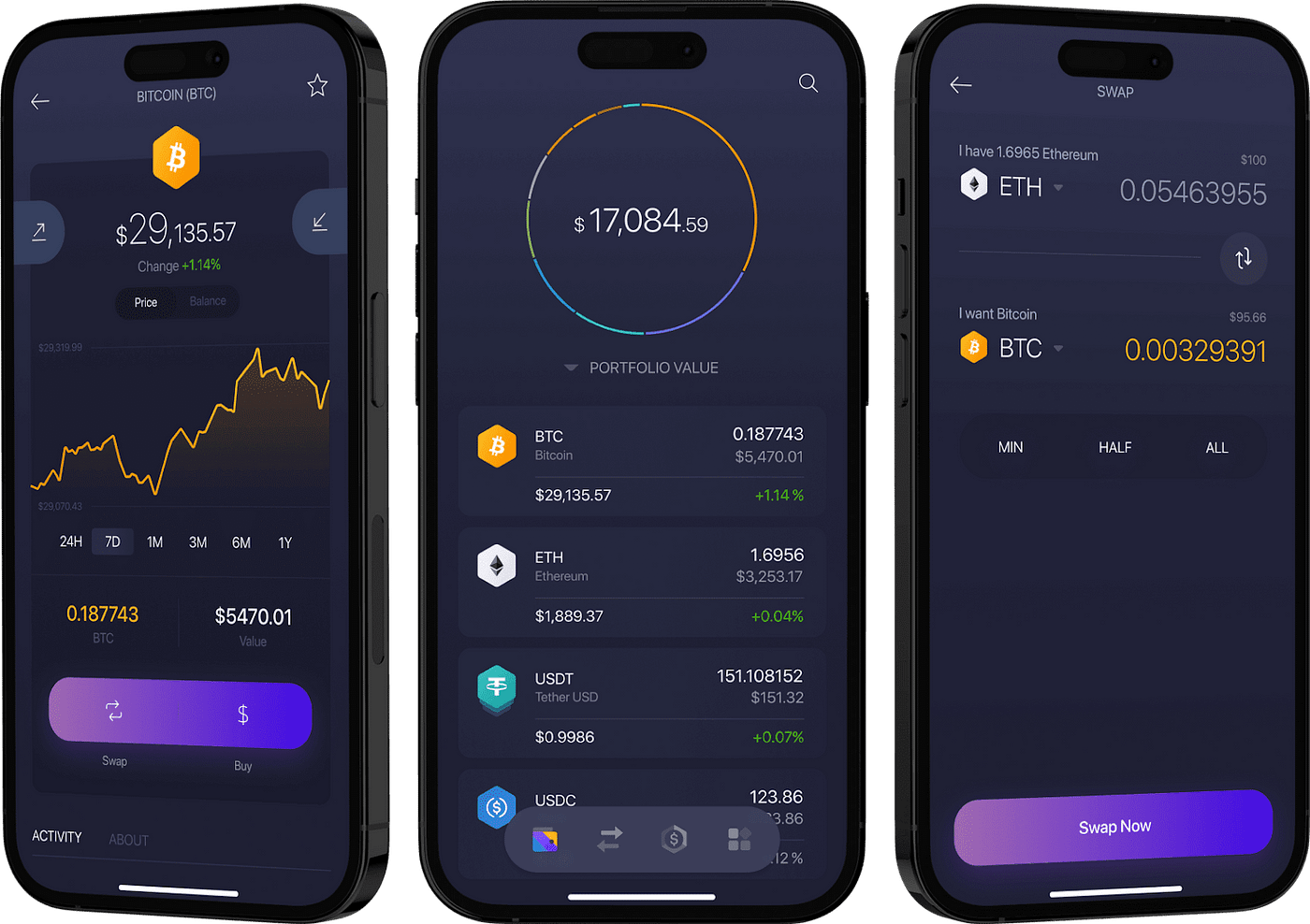 Source: Exodus mobile app interface