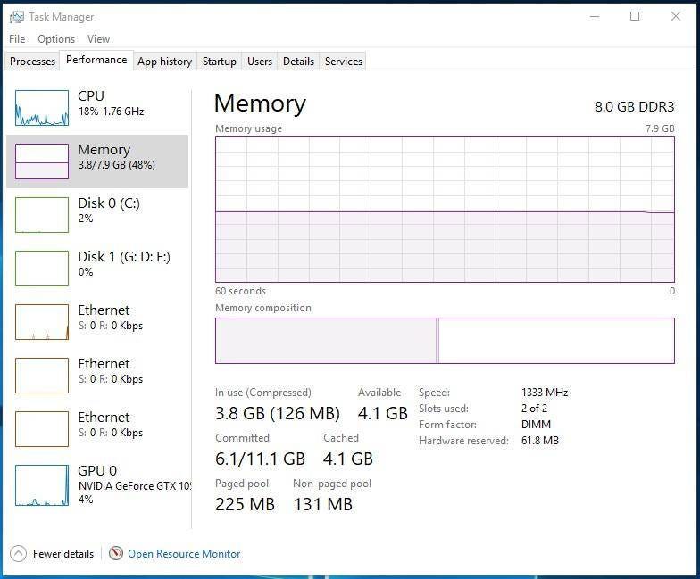 Memory Compression in Windows 10. Read this article to find out what is… |  by Hetman Software | Hetman Software | Medium