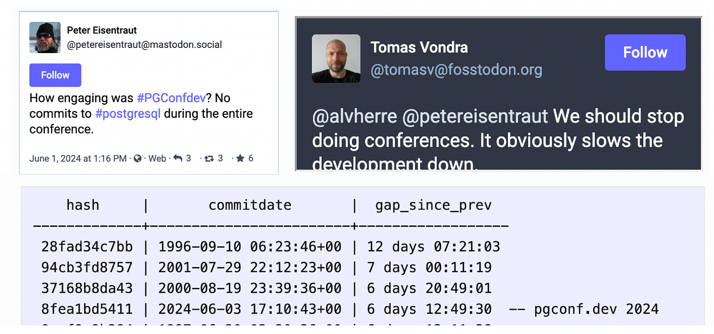 PGCon.Dev 2024, The conf that shutdown PG for a week