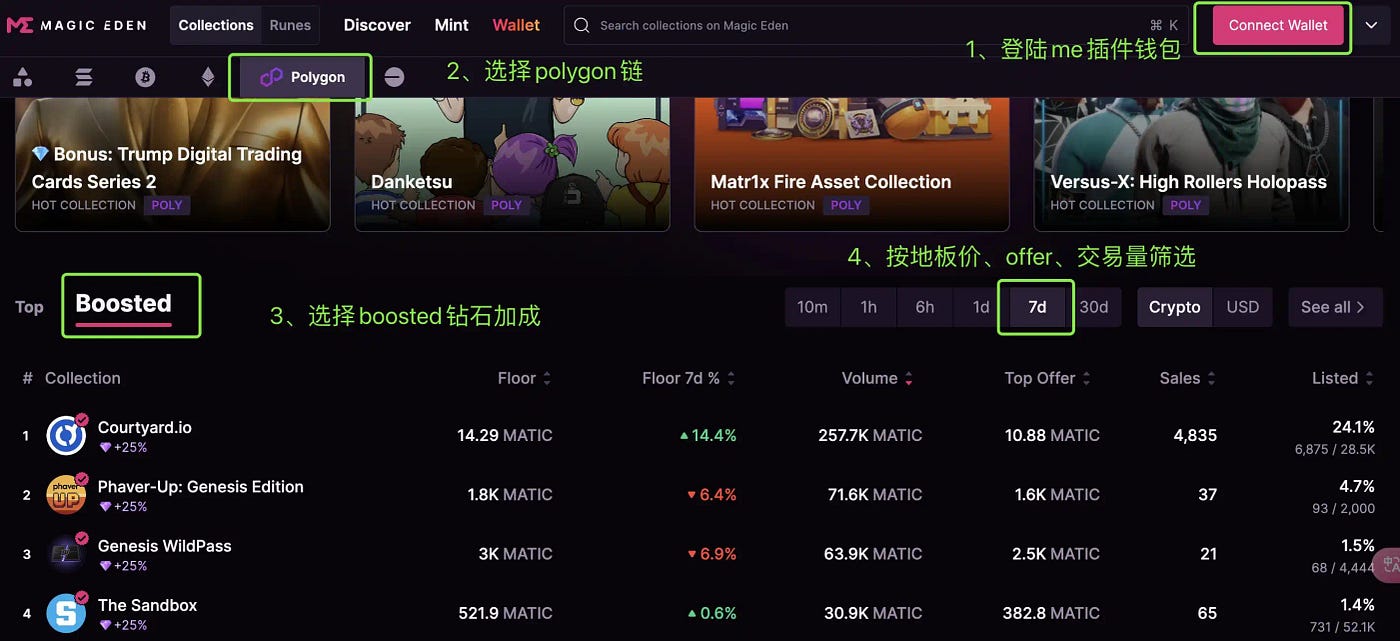 一魚三吃，教你如何擼Magic Eden和Polygon的交易獎勵活動- 比特币新闻— 区块链新闻- Medium