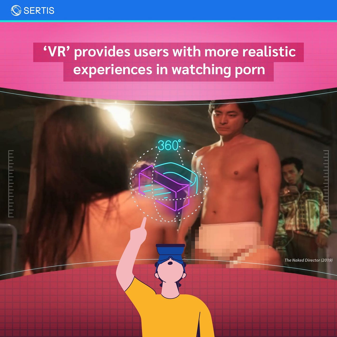 Ai to find porn