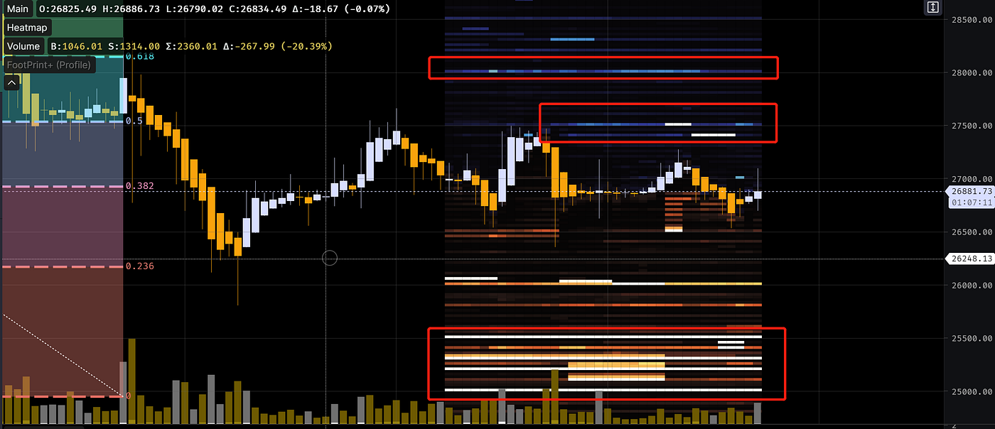 風雨晦明，俯仰百變｜WTR 5.22
