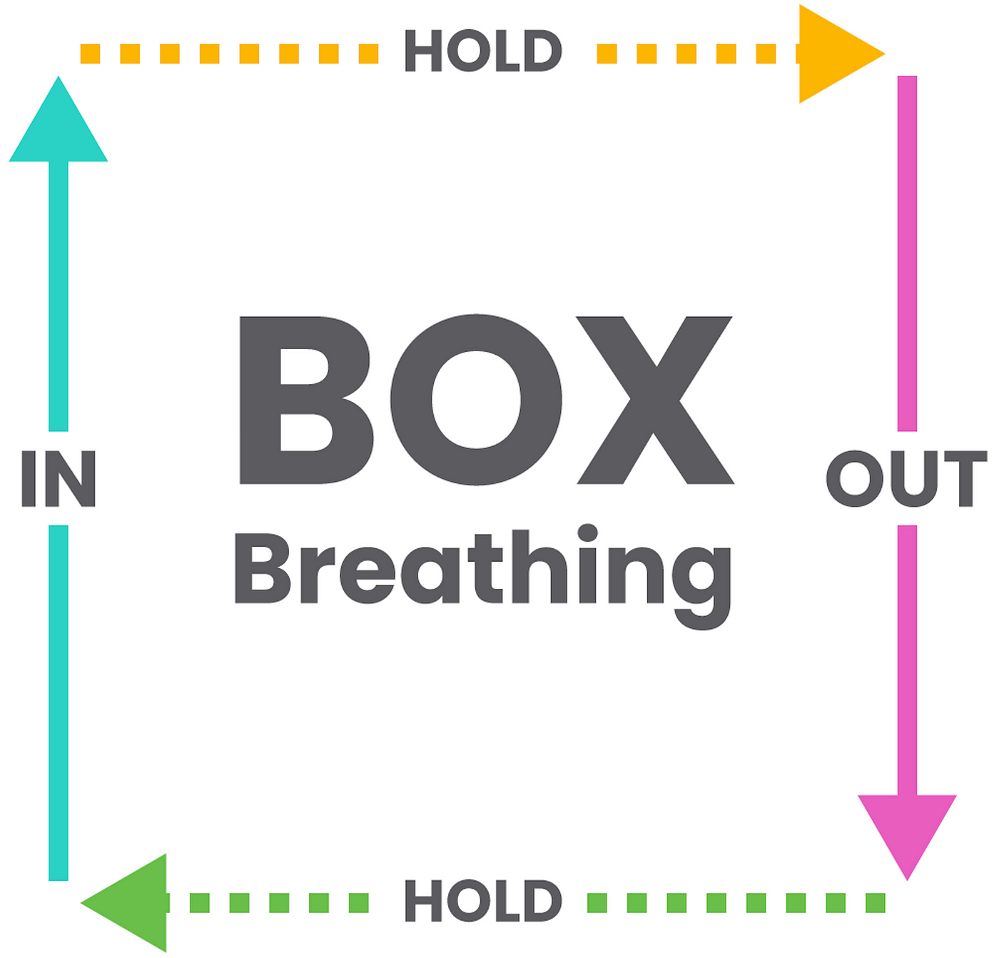 Box Breathing Technique  Guided Mindfulness Meditation 3 minutes (2022)  Stress and Anxiety Release 