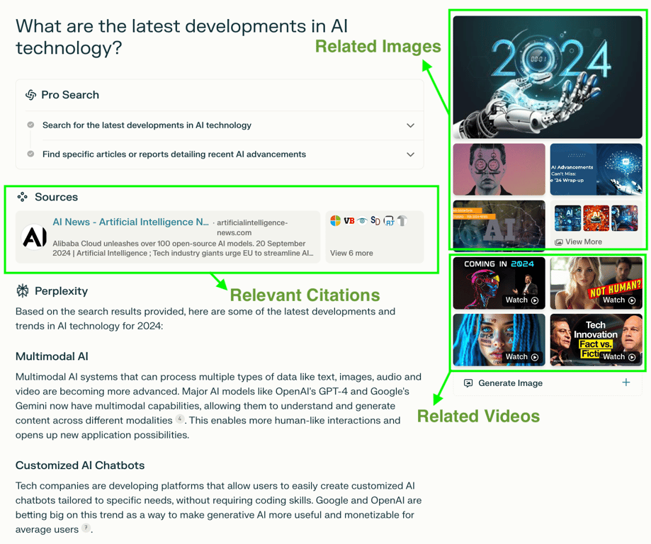 What is Perplexity AI? How Perplexity AI Transforms Search and Knowledge Exploration