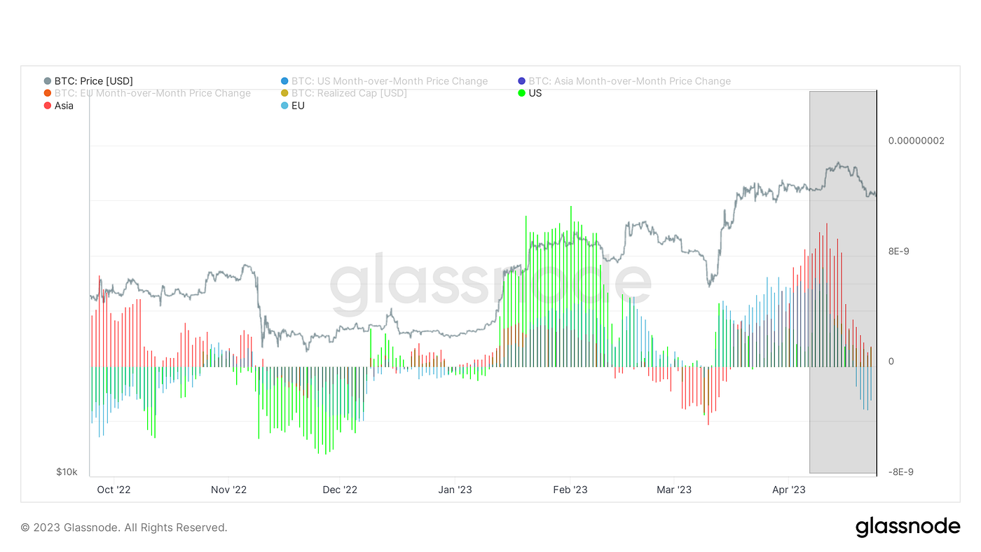 筚路蓝缕，栉风沐雨｜WTR 4.24
