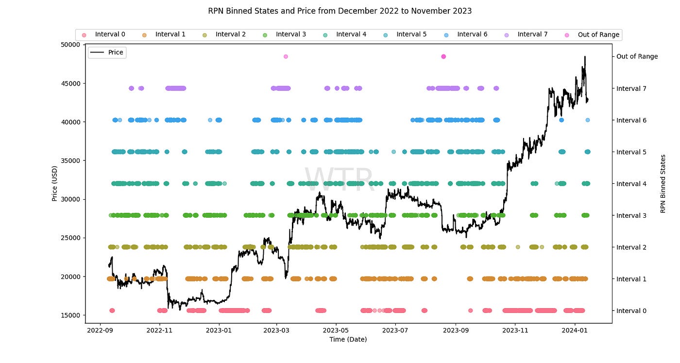 灼灼韶华,风禾尽起｜WTR 1.15