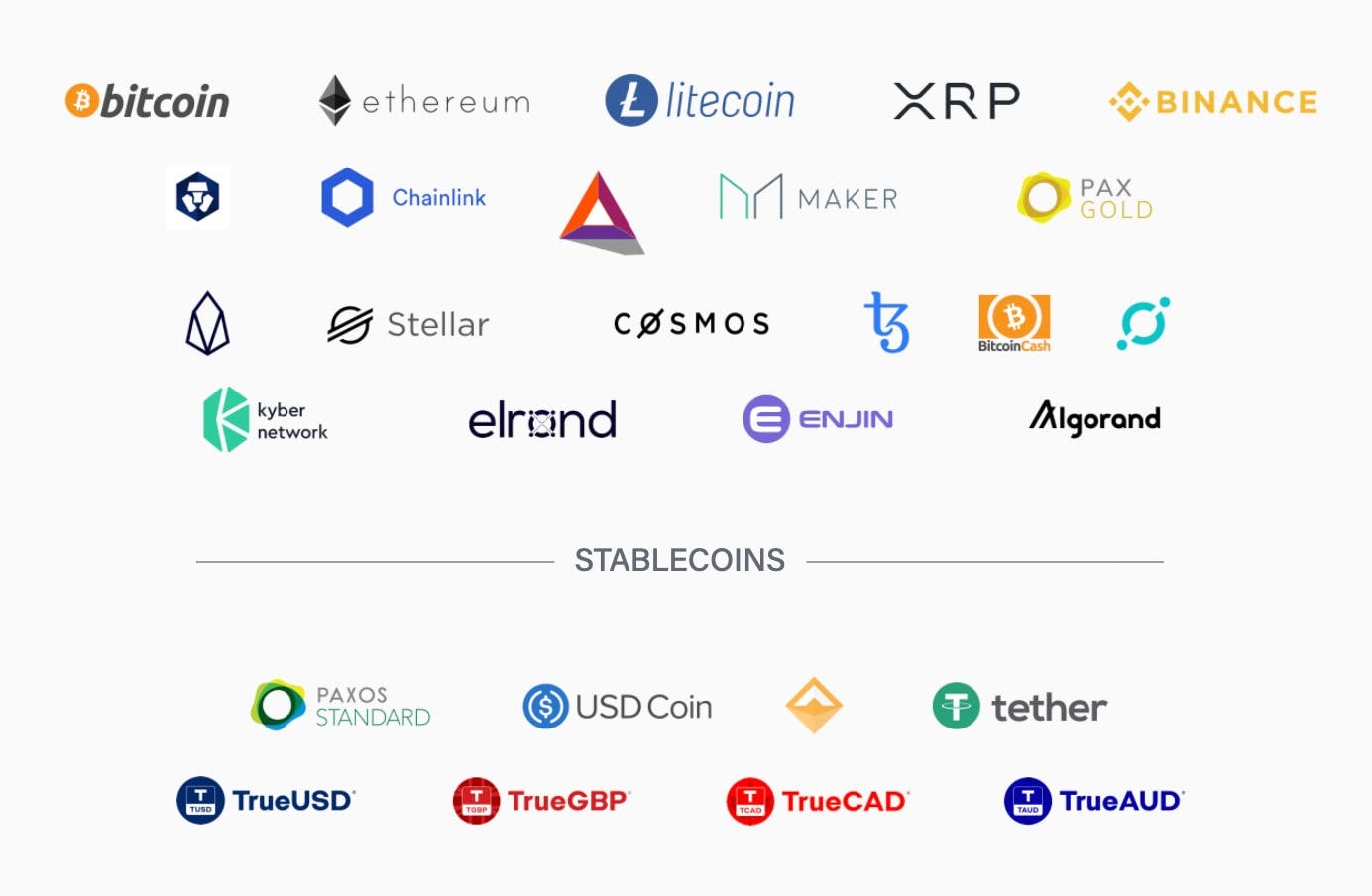3 Ways How To Use Crypto.com In Daily Life | by TheLuWizz | Coinmonks |  Medium