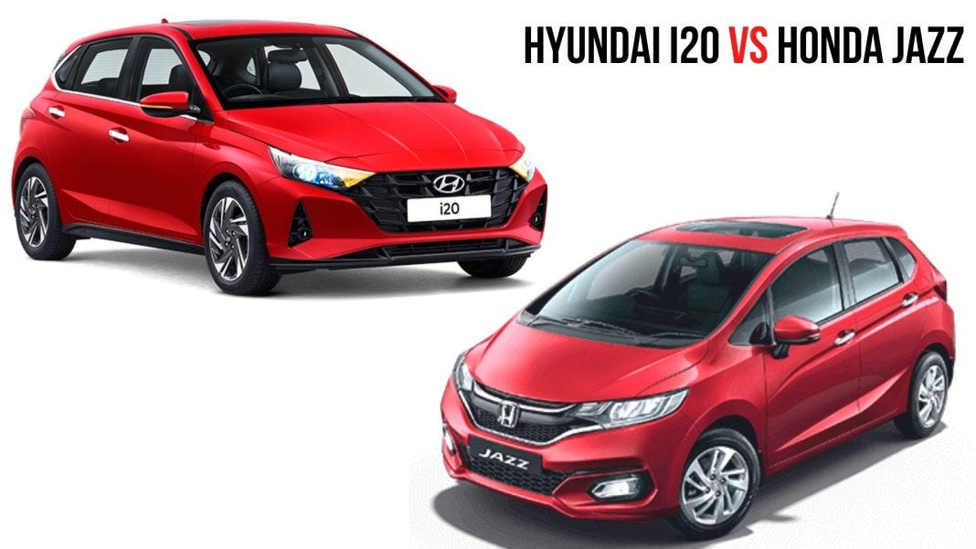 Hyundai i20 2020: engines and specs