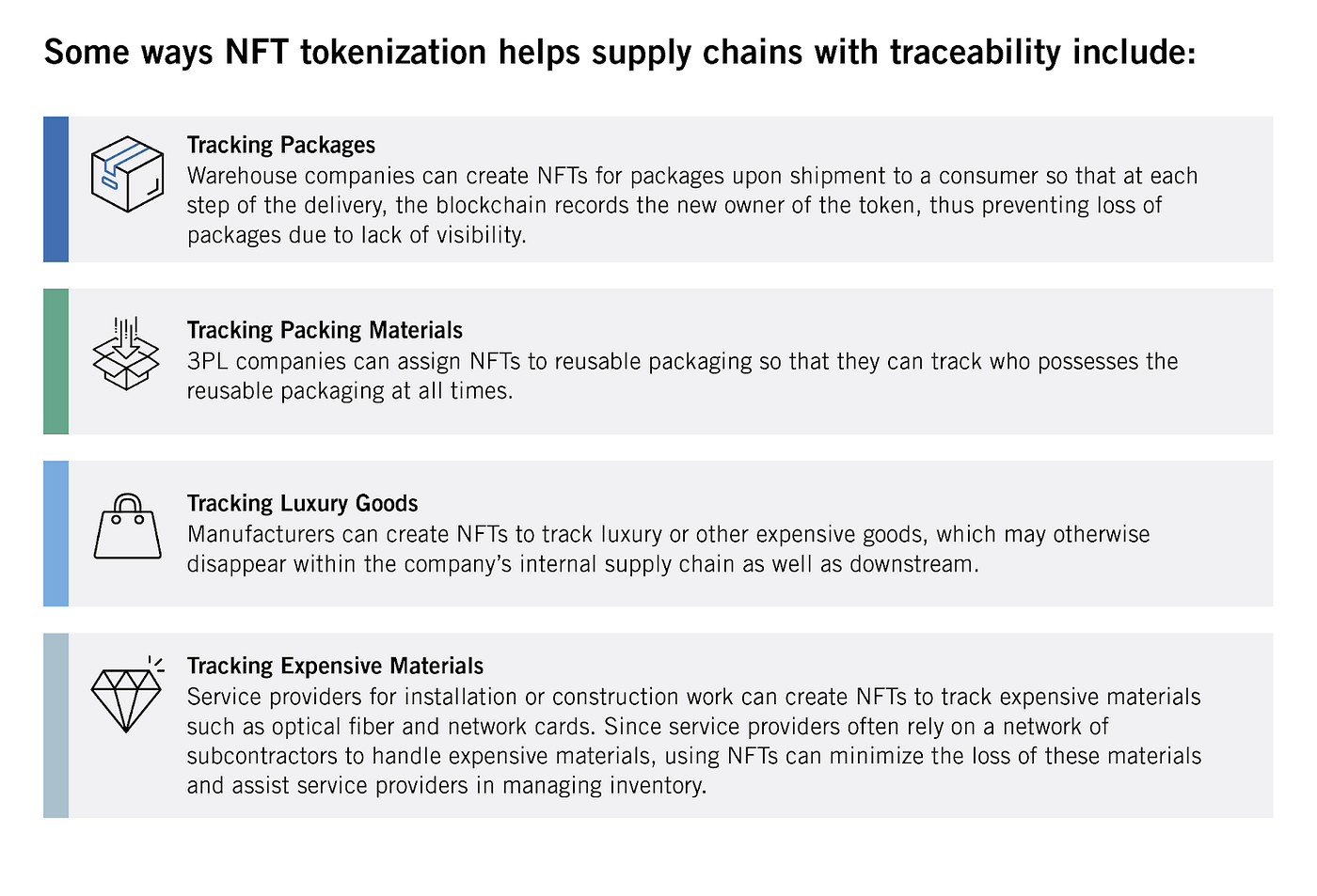 NFT Discord Server Hacks a Worrying Trend in NFTs