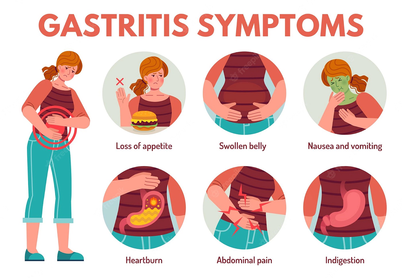 10 Most Common Symptoms of Gastritis kienitvc.ac.ke