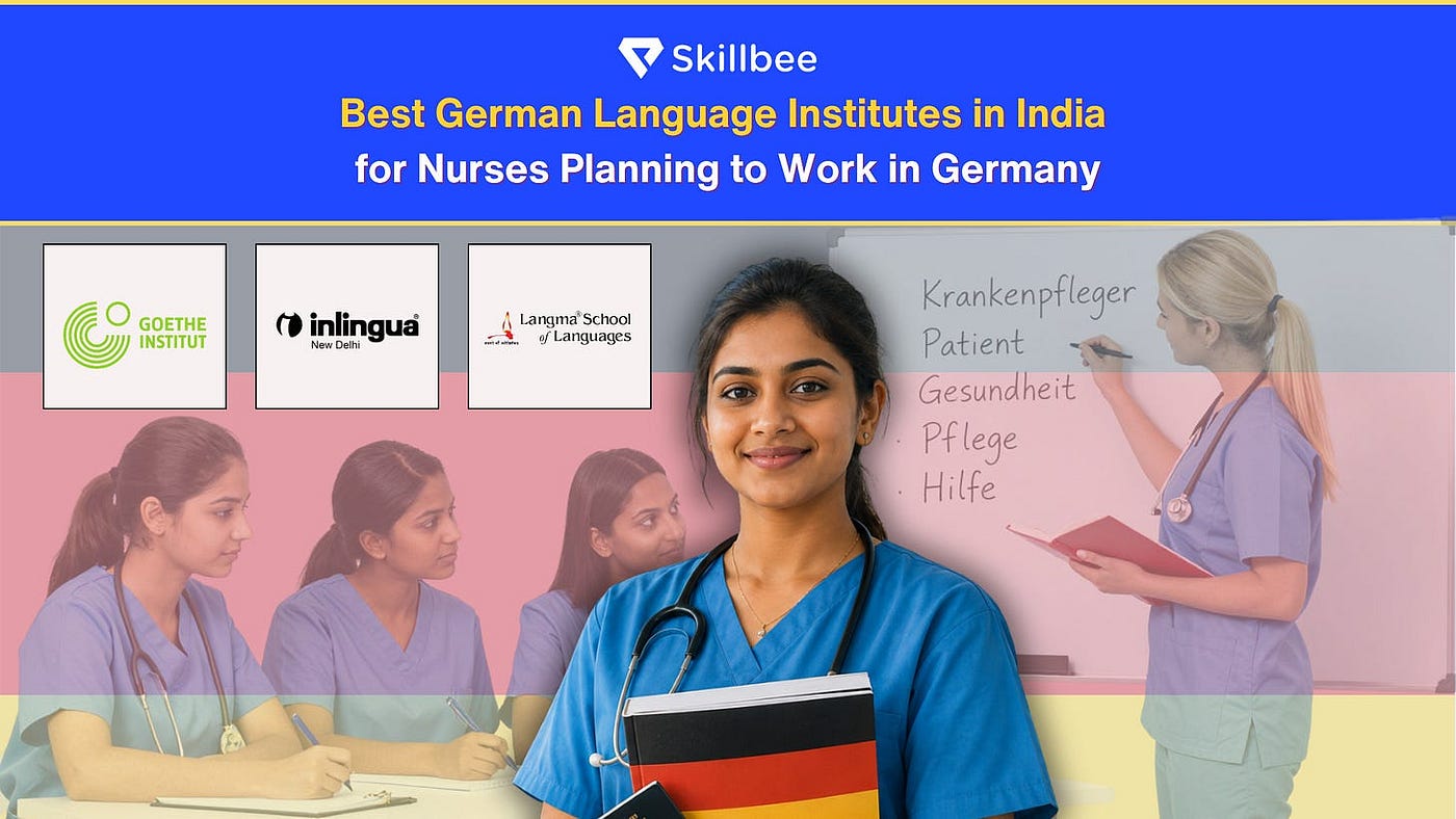 Best German Language Institutes in India for Nurses Planning to Work in Germany