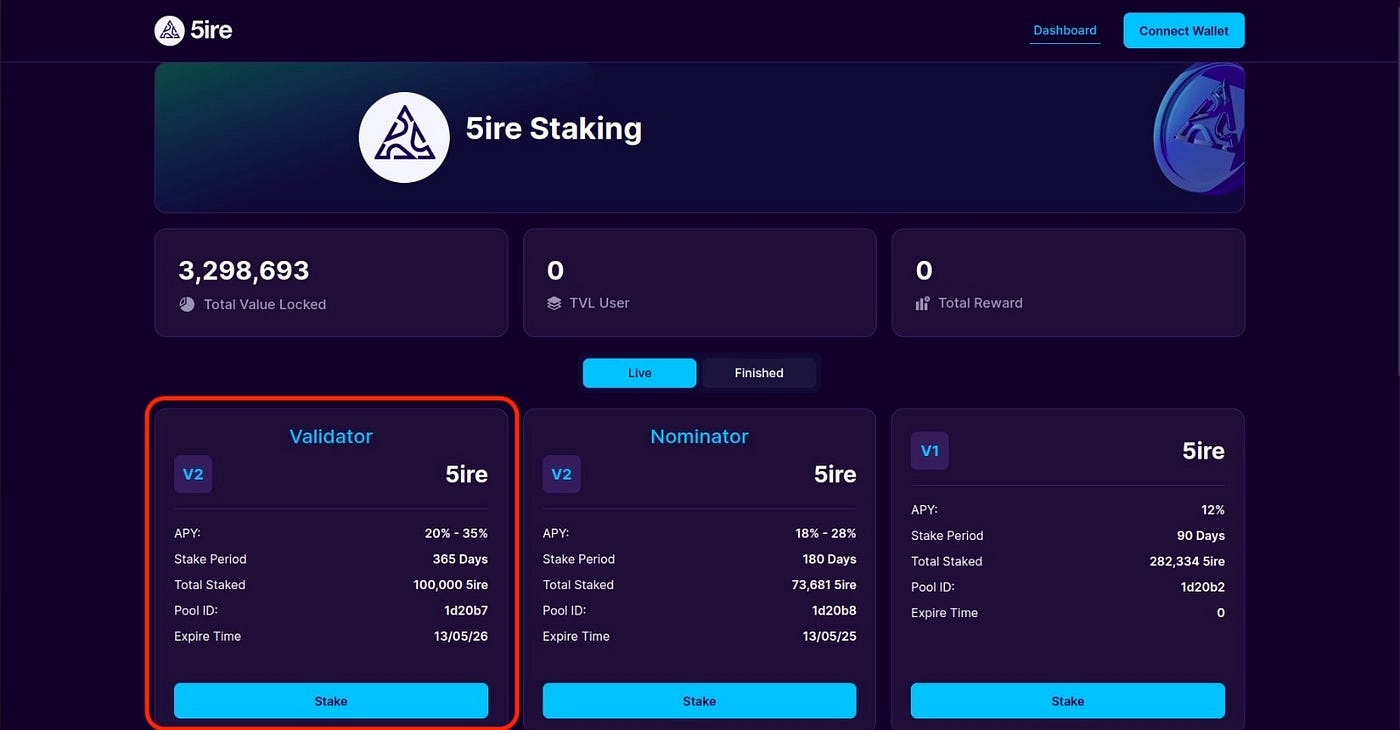 How to Run a 5ire Validator Node and Participate in the Network | by  5ireChain | Medium