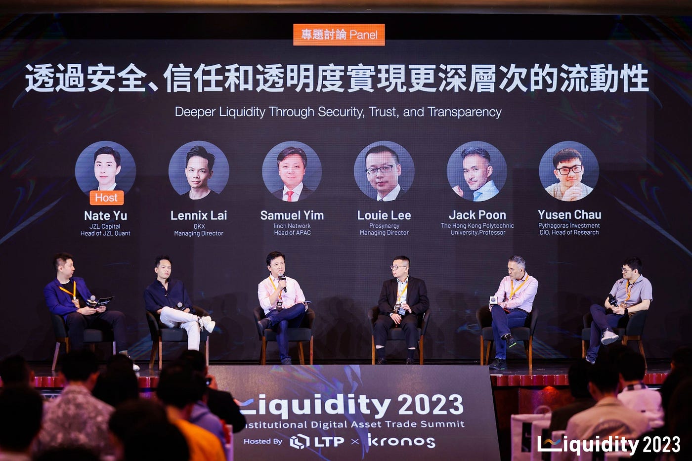 Liquidity 2023