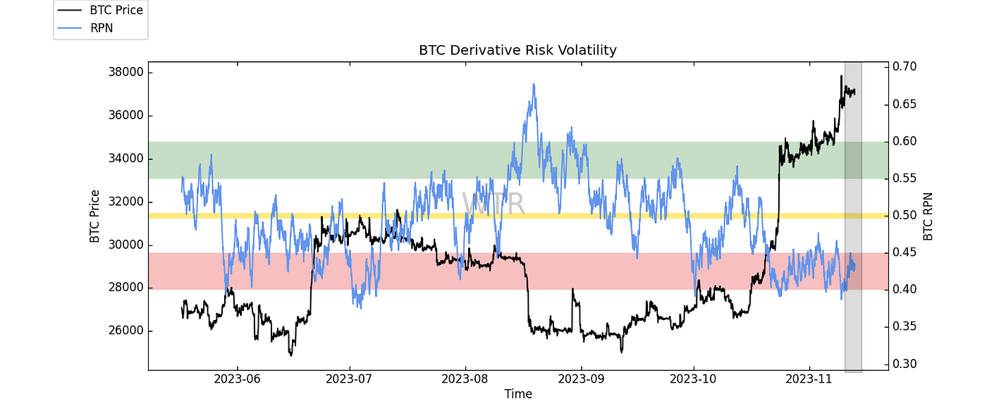 满堂花醉，剑凌清秋｜WTR 11.13