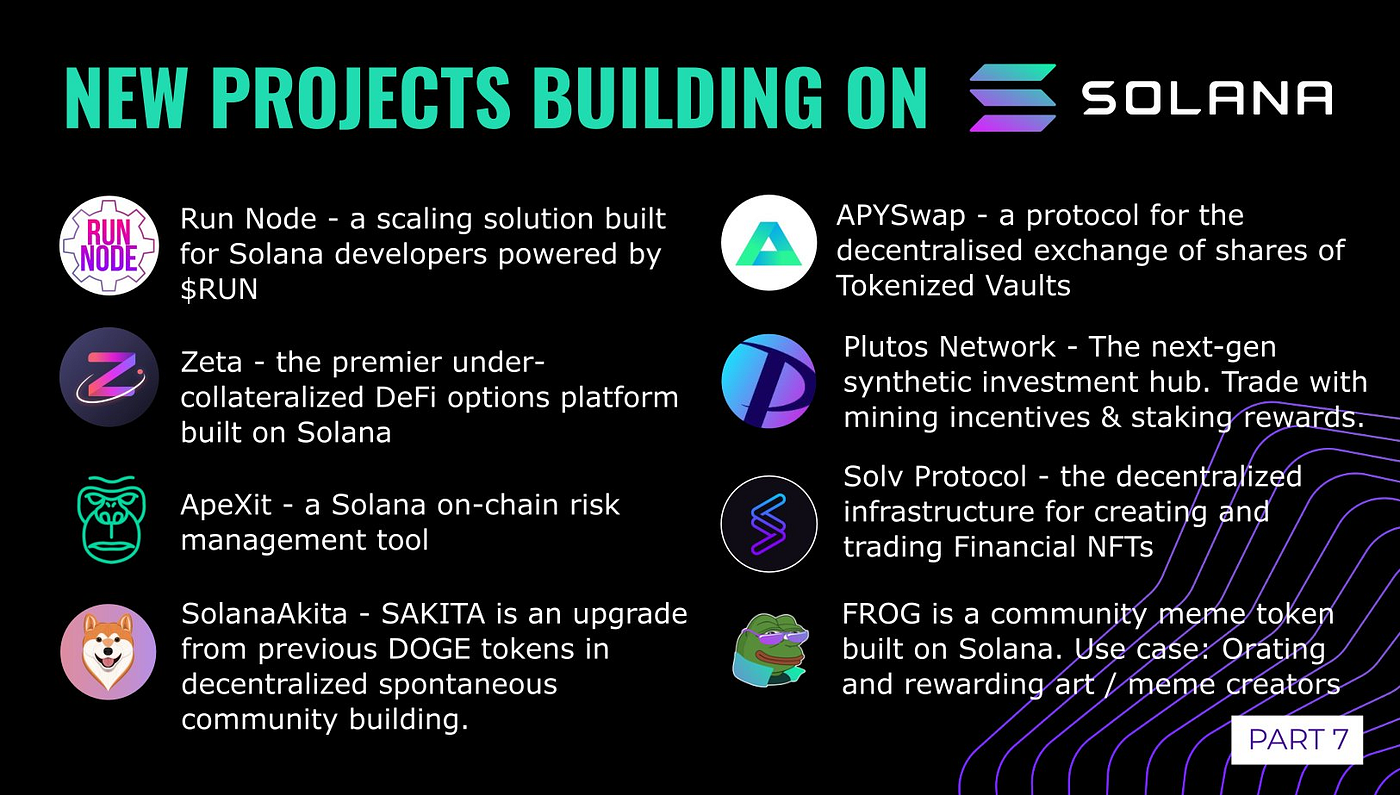 The Solana Story: High-speed Blockchain Revolution | by Ayushkmrjha | Medium